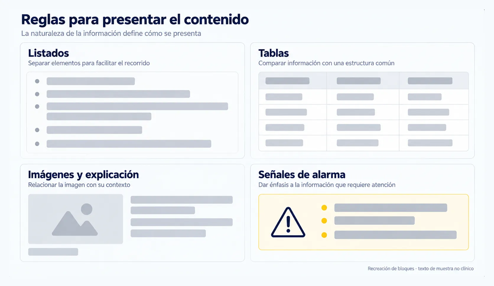 Reglas de presentación de contenido: listados, tablas, imagen y explicación, señales de alarma