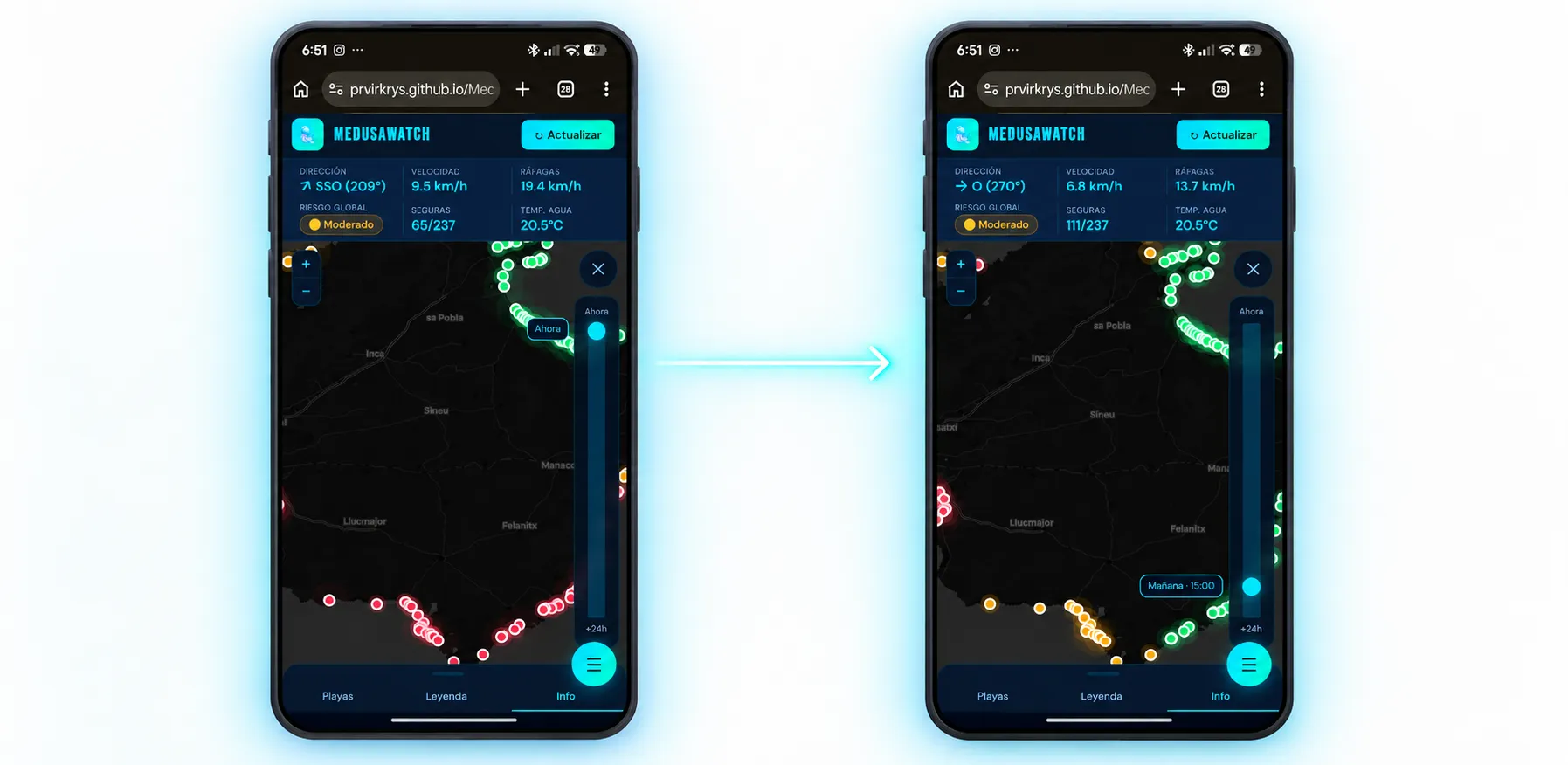 Control temporal para revisar la evolución del riesgo estimado durante las próximas 24 horas