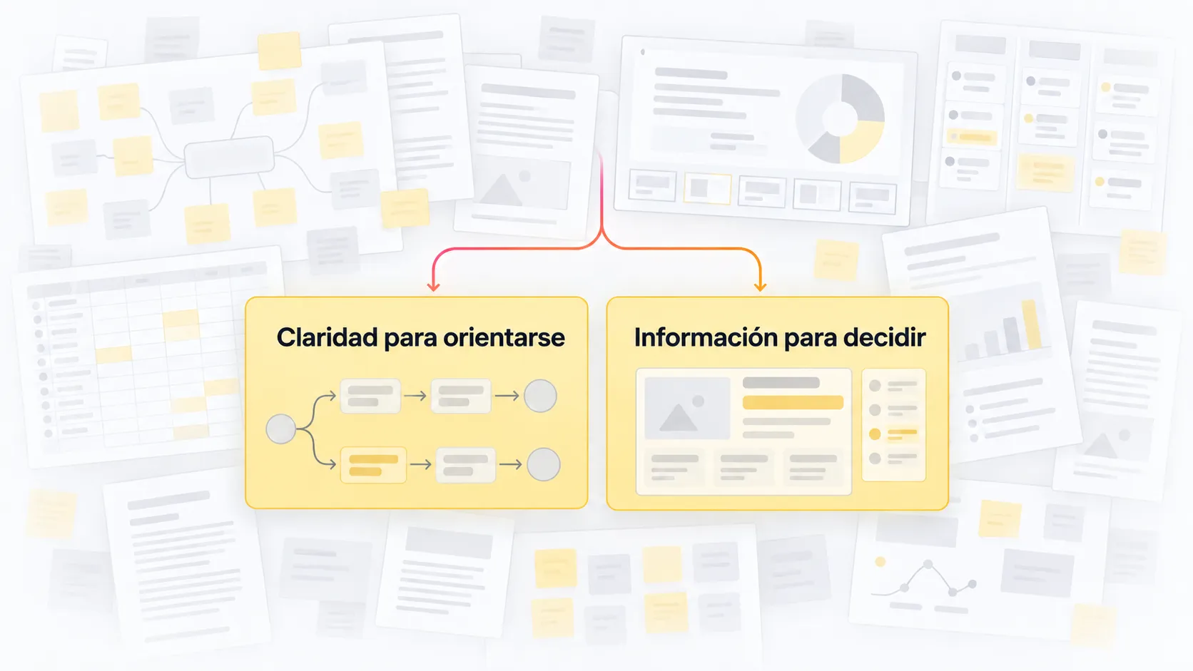 Claridad para orientarse e información para decidir